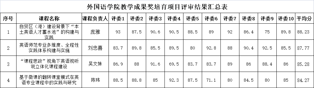 1620729494535618.png 微信图片_20210511182733.png