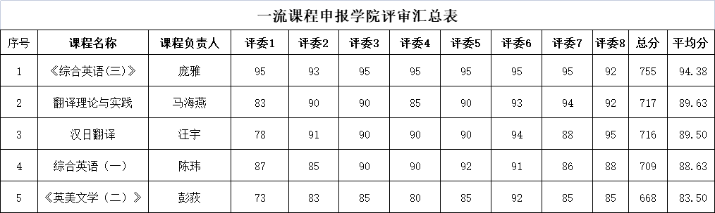 1620730476783951.png 微信图片_20210511185430.png