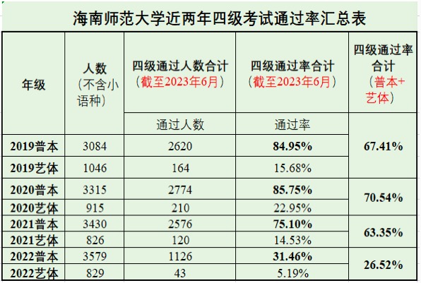 1695374256412251.jpg 四级.jpg