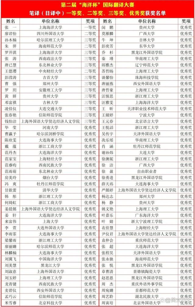 1648603004939747.png 图片1.png